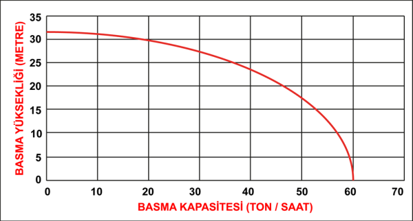 Datsu DDP 80CE(3inch) Büyük Depo Marşlı Dizel Su Motoru