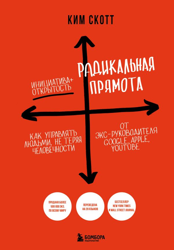 Радикальная прямота  _ Radikal Doğrudanlık