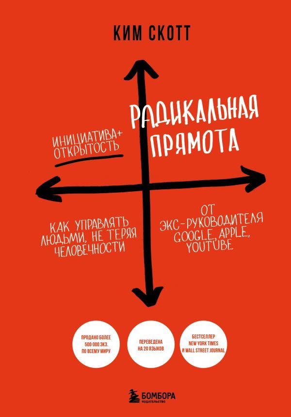 Радикальная прямота  _ Radikal Doğrudanlık