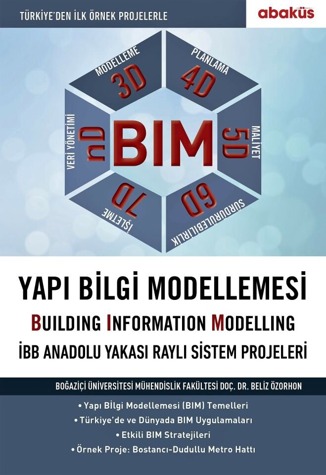 BIM (YAPI BİLGİ MODELLEMESİ) BUILDING INFORMATION MODELLING
