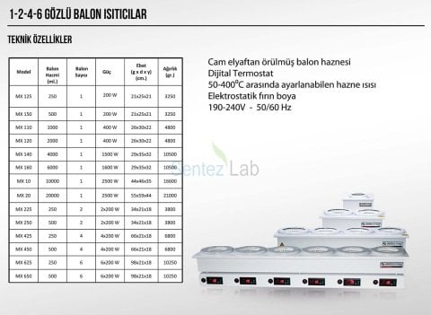 Elektromag MX 650 6 Gözlü  Balon Isıtıcı 6X500 ml/400 °C