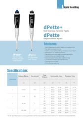 DLAB dPette⁺ Multi Fonksiyonel Otomatik Pipet Elektronik Dijital Ekranlı 5-50 µL