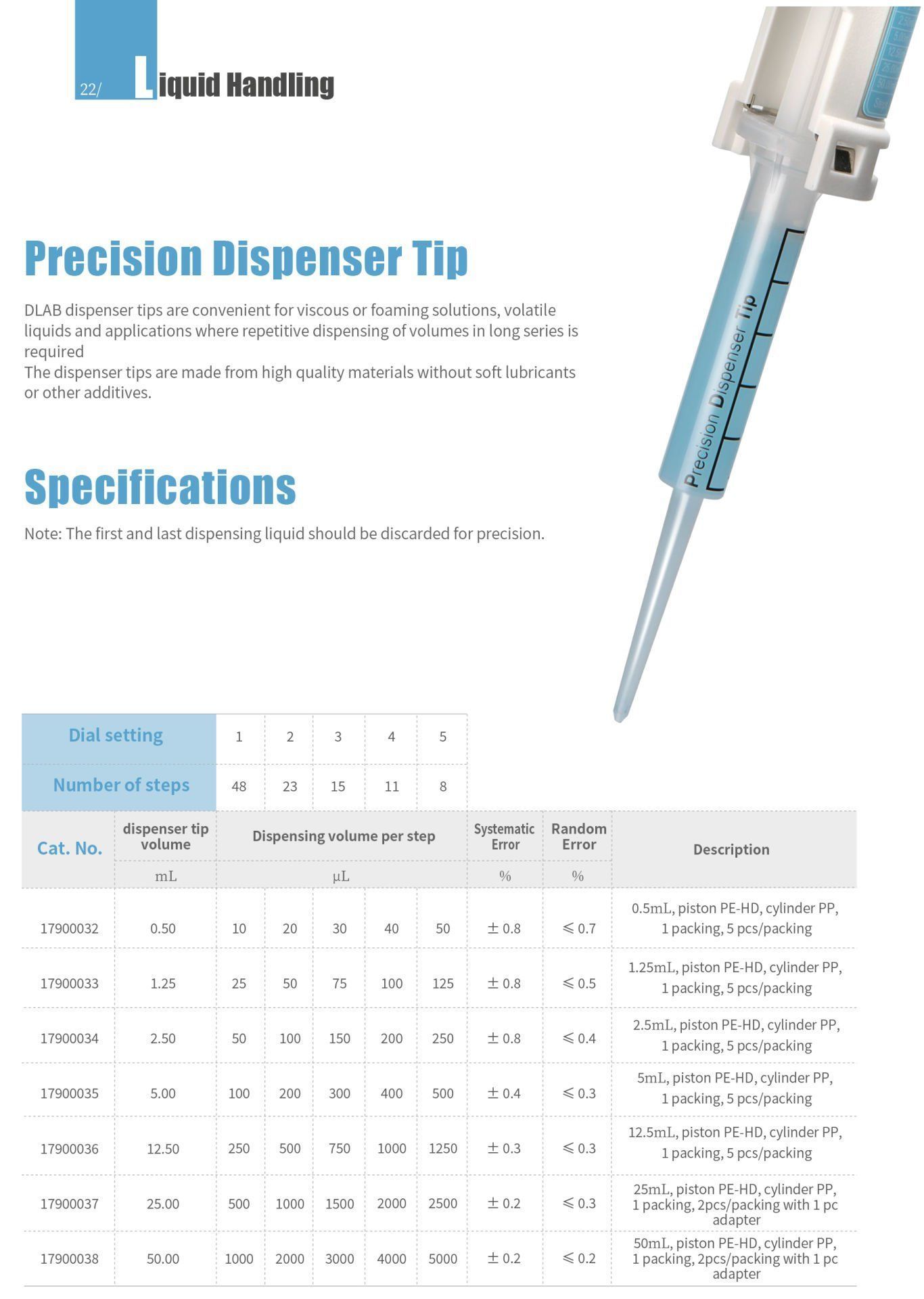 DLAB Pipet Tekrarlayıcı Stepper Tips Ayarlanabilir 5 ml, pistonlu PE-HD, silindir PP, 1 Paket 5 Adet Pipetleyici Uç Aksesuarları