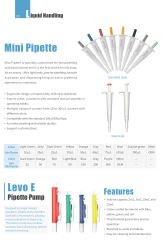 DLAB Mini Pipette Mini Pipetleyici Açık Yeşil 10μl