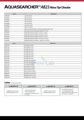 OHAUS a-AB23EC-F Masa Üstü İletkenlik Ölçer 0.01 µS/cm…199.9 mS/cm