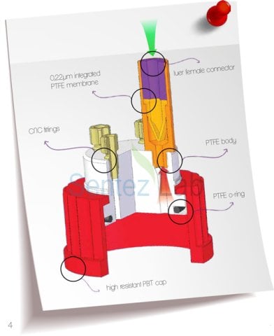 HPLC/LCMS Eluent şişesi güvenlik kapak seti, 3 yollu, GL45 tipi