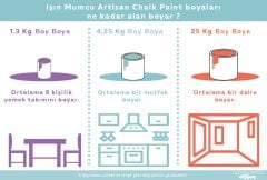 Chalk It Vizon Gri 15 KG