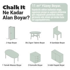 Chalk It Su Yeşili