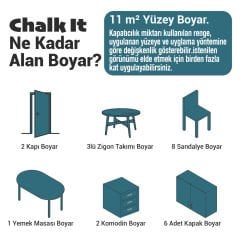 Chalk It Okyanus