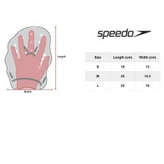 Speedo Tech El Paleti