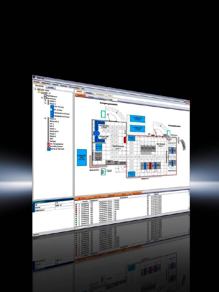 DK 7990306 RiZone Appliance IP node licence