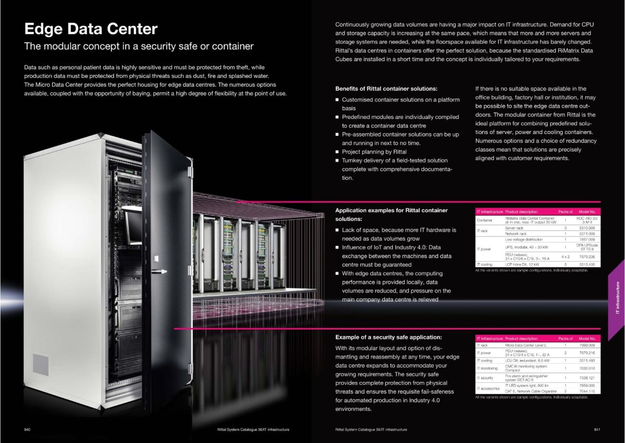 Edge Data Center The modular concept in a security safe or container