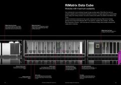 RiMatrix Data Cube Modules with maximum scalability