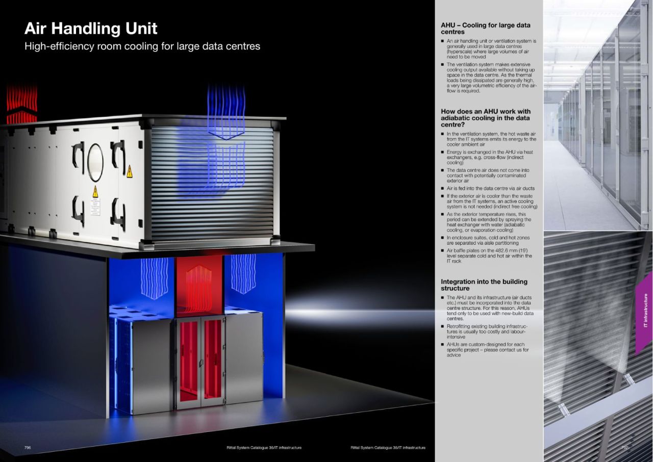 Air Handling Unit High-efficiency room cooling for large data centres