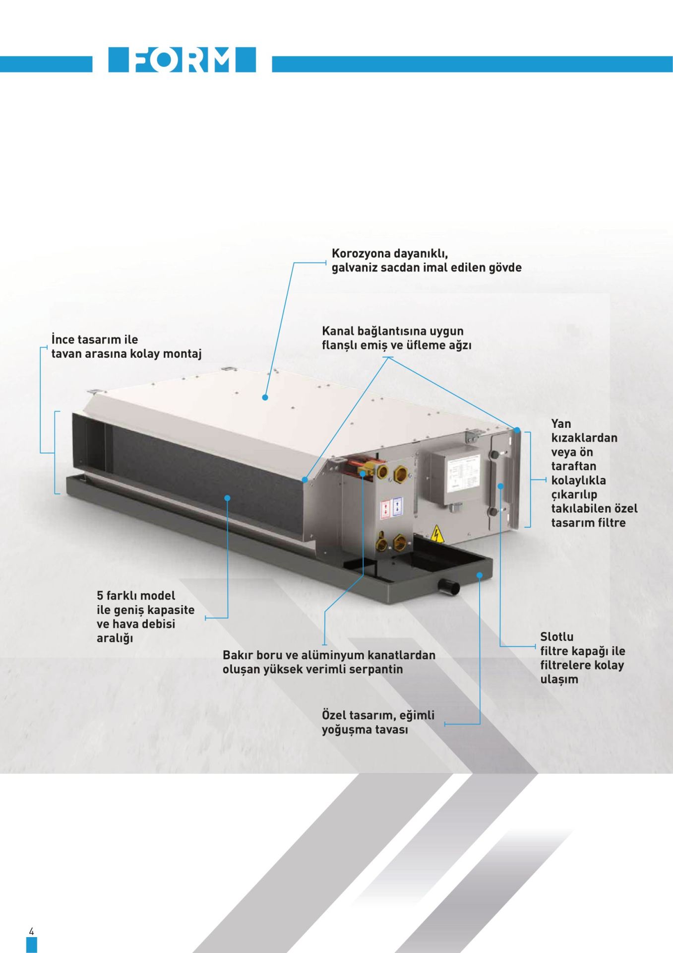 FORM-104 2 Borulu Gizli Tavan Tipi Fancoil 5,90/13,83kW