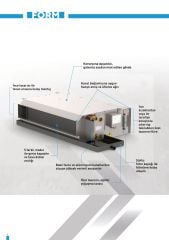 FORM-104 4 Borulu Gizli Tavan Tipi Fancoil 11,59/12,51kW