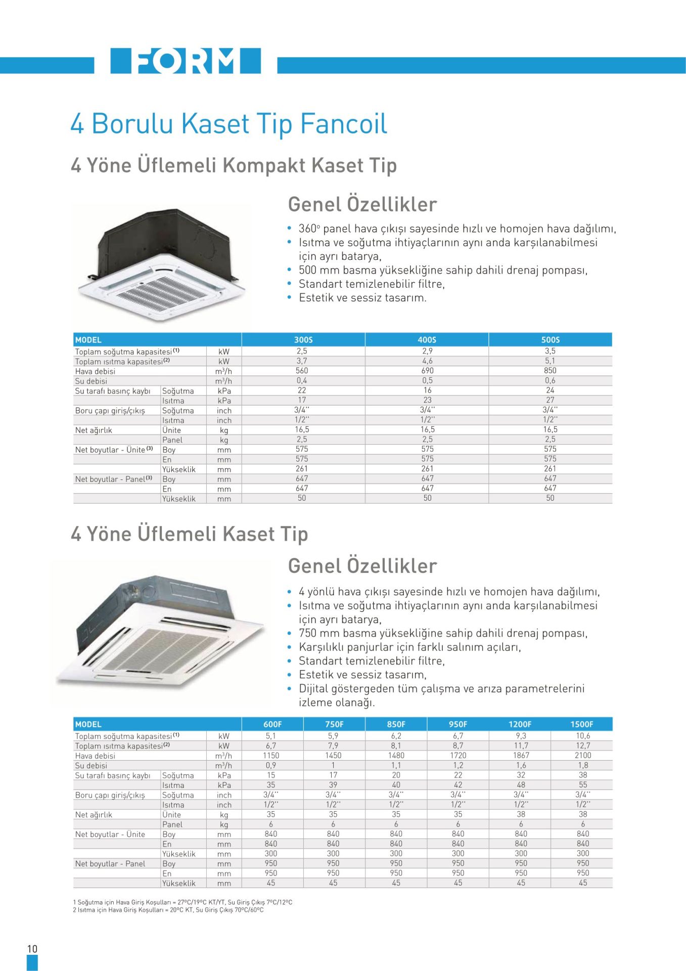 400S 4 Borulu 4 Yöne Üflemeli Kompakt Kaset Tipi Fancoil 2,9/4,6kW