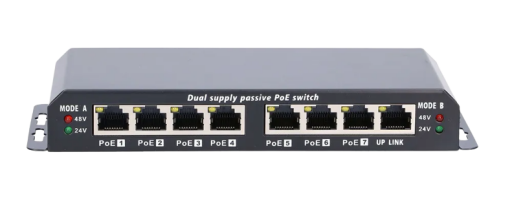 Extralink Switch