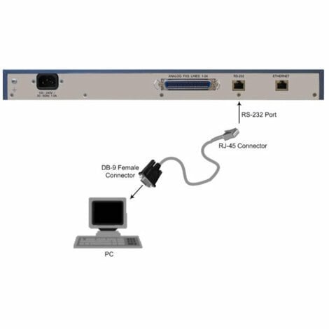 Audiocodes MP 124 için 10m Konnektörlü Kablo