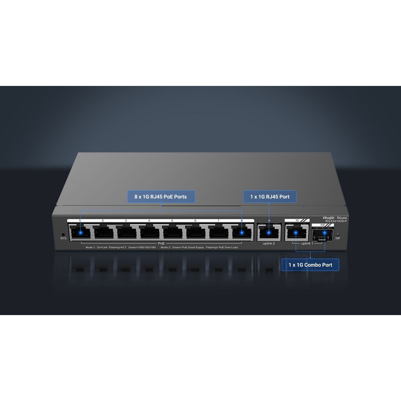 RUIJIE RG-ES210GS-P 8 PORT 10/100/1000 8 PORT POE 1XGE UPLINK 1 X SFP 120W RUJIE CLOUD YONETILEBILIR DESKTOP SWITCH