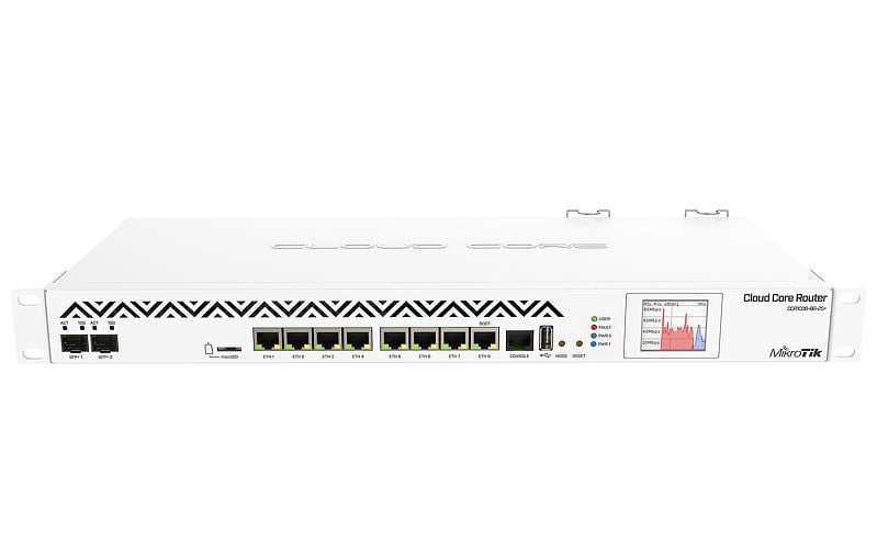 CCR1036-8G-2S+ Cloud Core Router