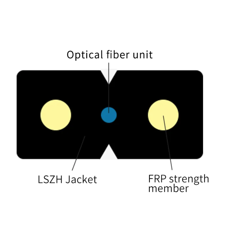 FTTH Fiber Optik Drop Kablosu 4 Core LZSH