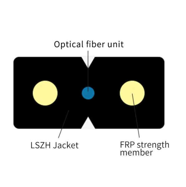 FTTH Fiber Optik Drop Kablosu 4 Core LZSH