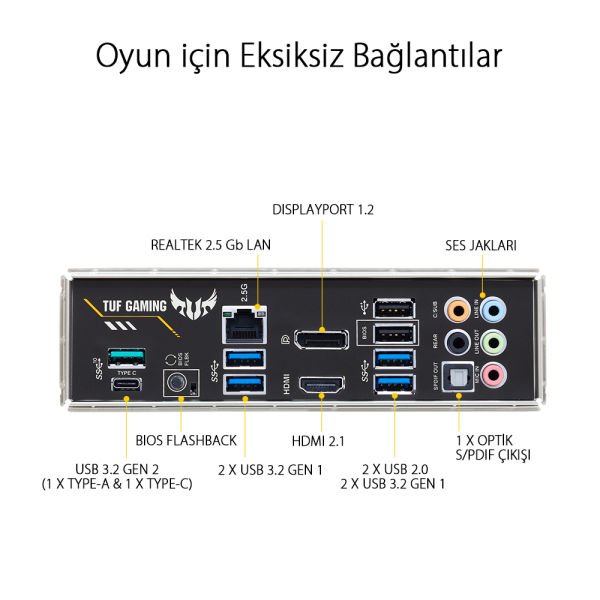ASUS TUF GAMING B550-PLUS 4xDDR4 HDMI+DP 2xM.2 AM4 ANAKART
