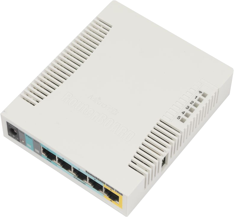 RB951Ui-2HnD Mikrotik Router / Firewall / Loglama