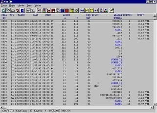 Karel MS Series NetCM+NetConsole Software