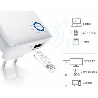 TP-LINK TL-WA850RE 300MBPS 1PORT 2.4GHz RANGE EXTENDER