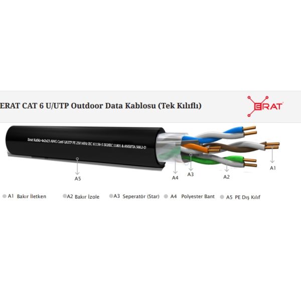 ERAT EDC-250C6UPE1BC-500 500MT UTP PE SINGLE SHEATHED CAT6 OUTDOOR NETWORK CABLE BLACK 23AWG 0.58MM 100% COPPER