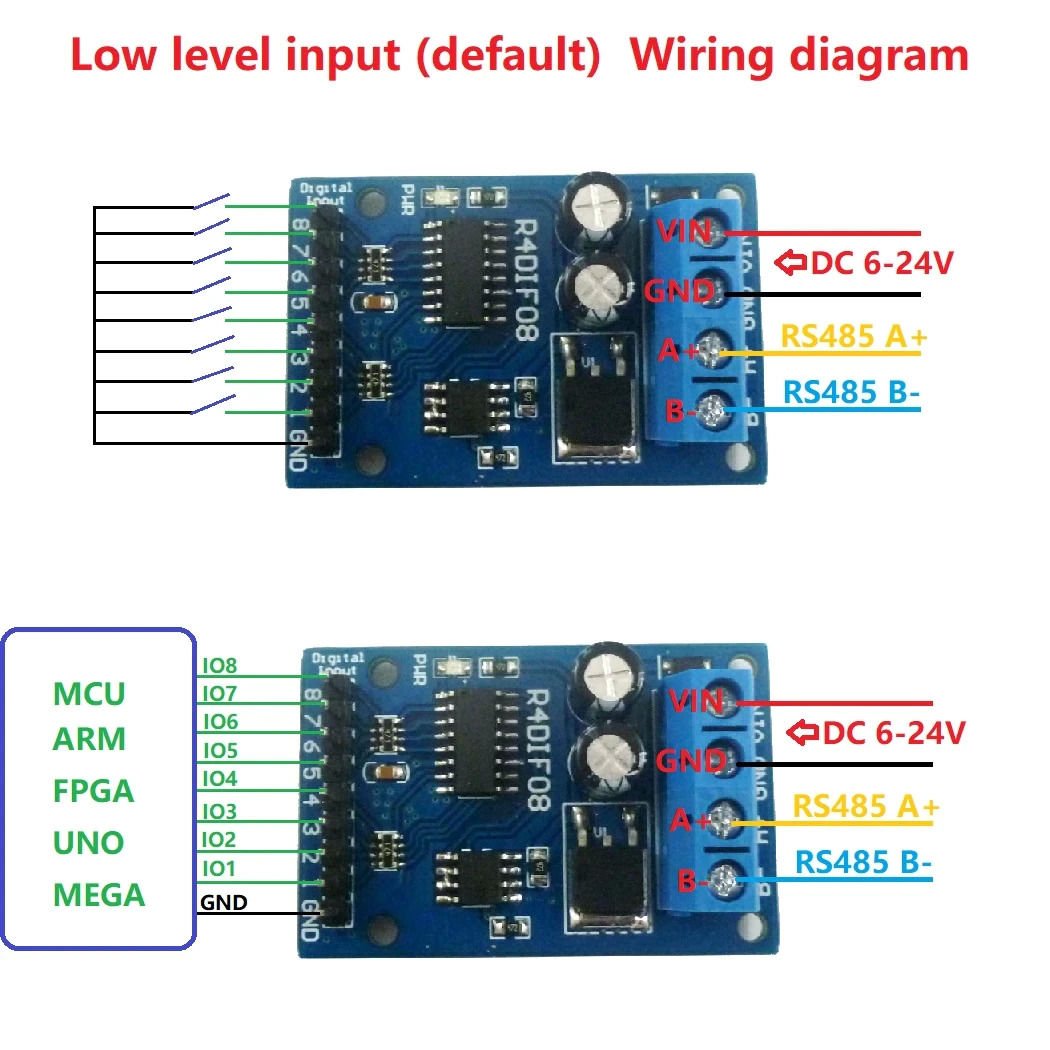 TTL LvTTL CMOS IO Girişi UART RS485 Modbus