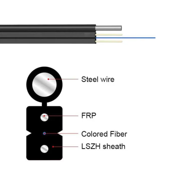 FTTH Fiber Optik Drop Kablosu 4 Core LZSH - Outdoor