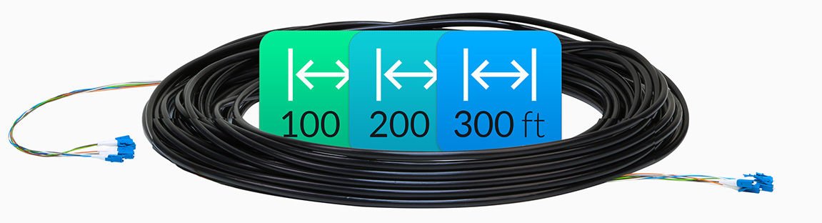 Ubiquiti Fiber Kablo SFP/SFP+