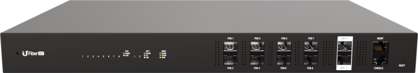 Ubiquiti Fiber Gpon  UF‑OLT - 8 Port