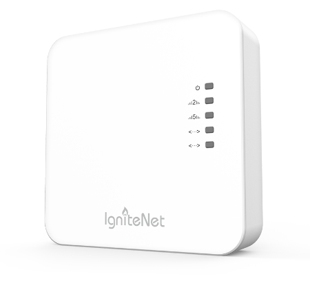 Spark™ AC Wave2 Mini
