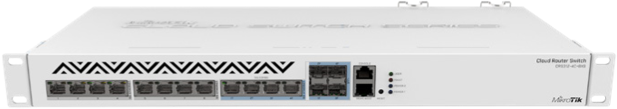 Cloud Router Switch 332-32S+RM