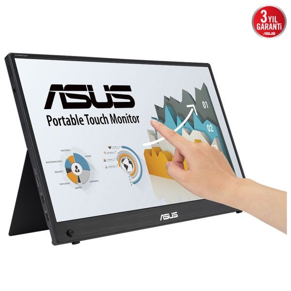 ASUS ZENSCREEN MB16AHT 15.6 TASINABILIR USB MONITOR IPS 1920x1080 5MS MINI HDMI-TYPE-C  3YIL 10 PARMAK DOKUNMATIK DAHILI BATARYA EYECARE MONITOR