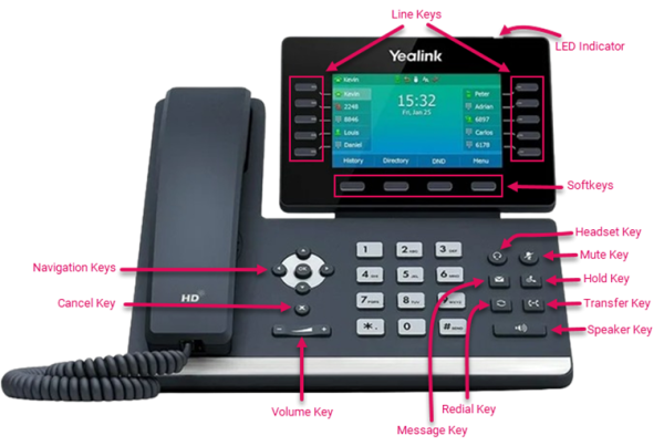 Yealink T54W IP Telefon