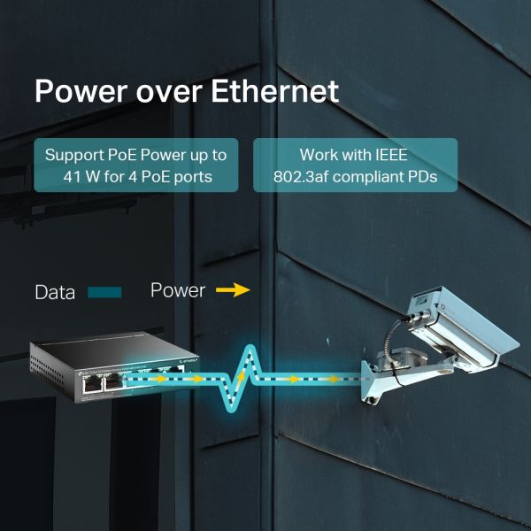 TP-LINK TL-SF1005LP 5 PORT 10/100 4 PORT POE SWITCH 41W