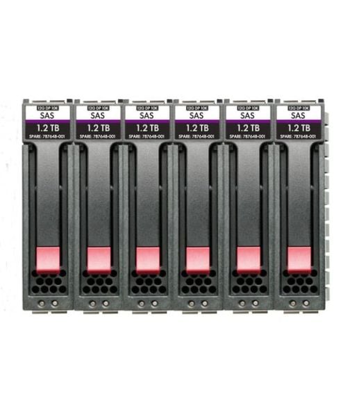 HPE MSA 10.8T SAS 10K SFF M2 6pk HDD Bdl