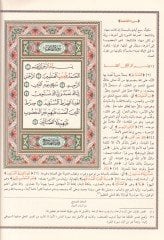 Tefsirü'l Celalayn bi-Hamişi'l-Kur'ani'l-Kerim راتعلم من سبب النزول / هداية الرحمن في تجويد القرآن
