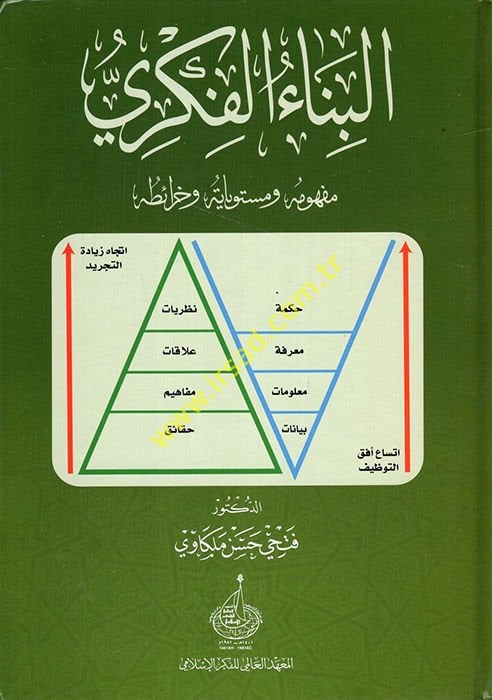 el-Binaul-Fikri Mefhume ve Müsteviyatüh ve Haraituh - البناء الفكري مفهومه ومستوياته وخرائطه