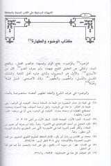 Et-Tenbihatül-Müstenbata alal-Kütübil-Müdevvene vel-Muhtelata - التنبيهات المستنبطة على الكتب المدونة والمختلطة
