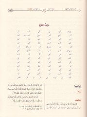 Mucemür-Resmil-İslami  - معجم الرسم العثماني