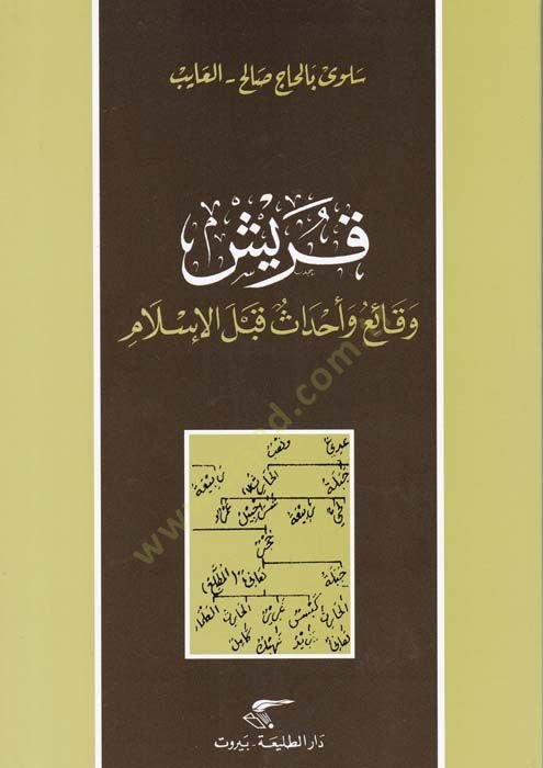 قريش وقايو وإحداس كابل الإسلام - قريش حقائق وأحداث قبل الإسلام