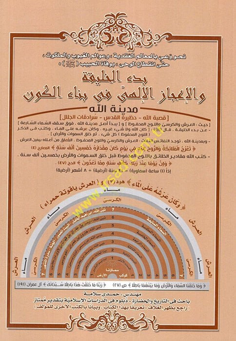 بديع الخليفة ve'l-i'cazü'l-ilahi fi binai'l-kevn