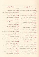 Meknezül-Kebir Mucem Şamil lil-Mecellat vel-Müteradifat vel-Mütezadat - المكنز الكبير معجم شامل للمجالات والمترادفات والمتضادات