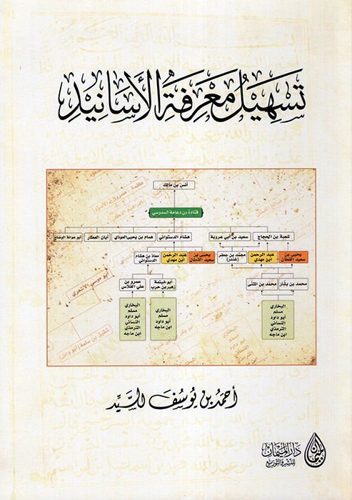 Teshilu Marifetil-Ehadis - القصائد معرفة الأسانيد